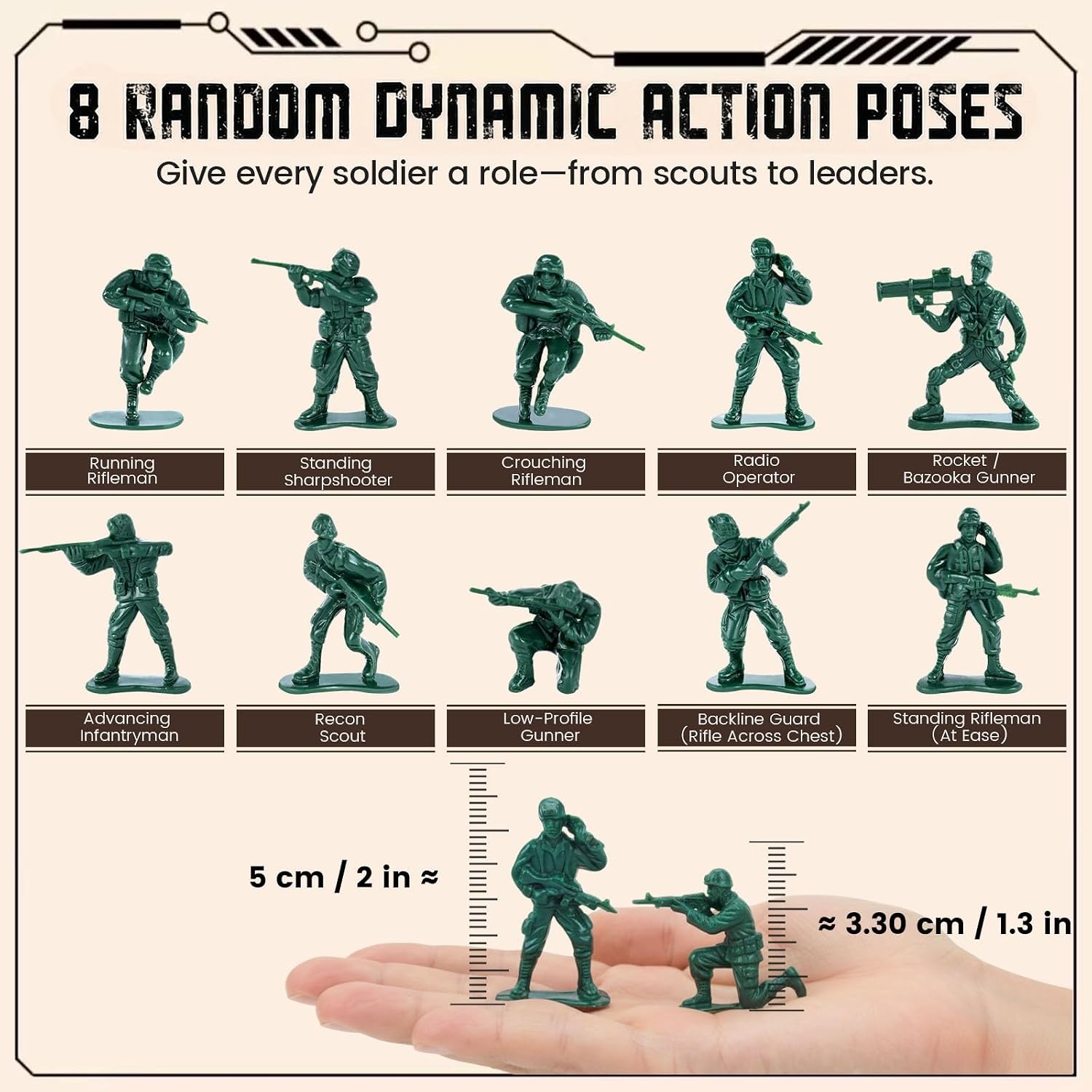 image:imageShindel 100PCS Plastic Toy Soldiers Green Yellow Army Men Action Figures